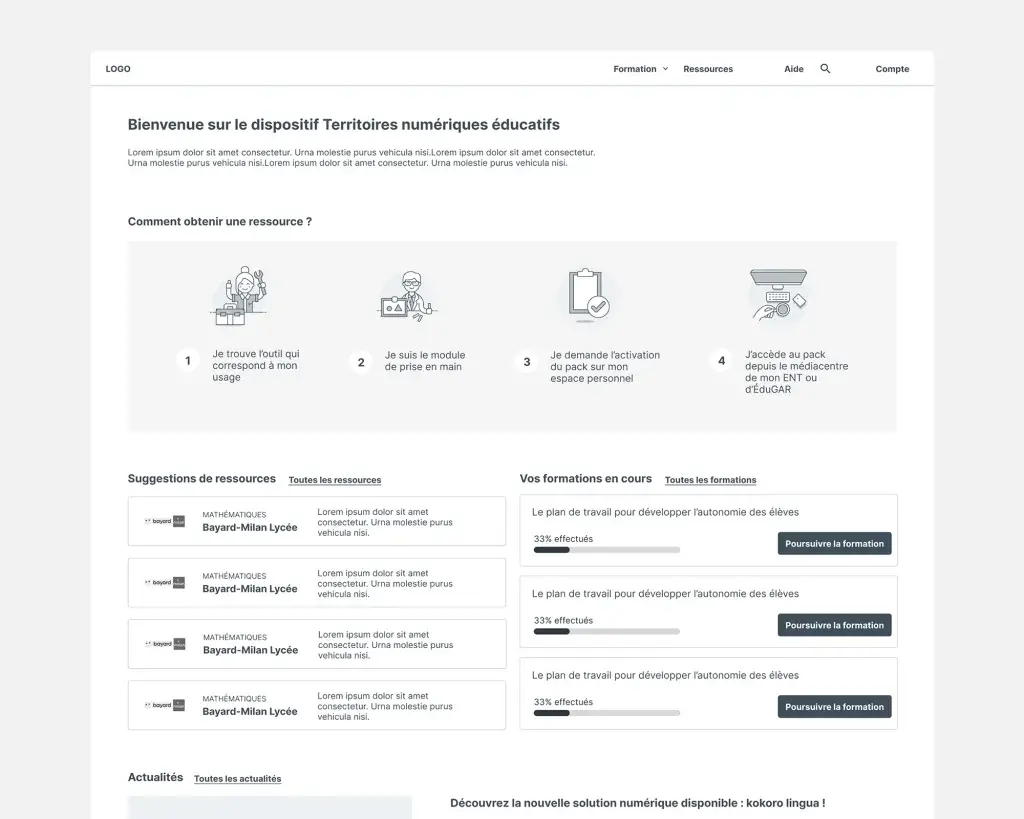 A preview of the new mockup proposed for the TNE digital portal. At the top of the page, a summary of the steps to obtain a resource, and lower down a summary of the training courses in progress. Next to it, resources are proposed.