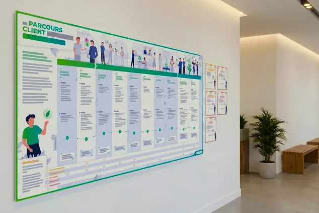 Asys: realigning customer journeys after a reorganisation into three divisions