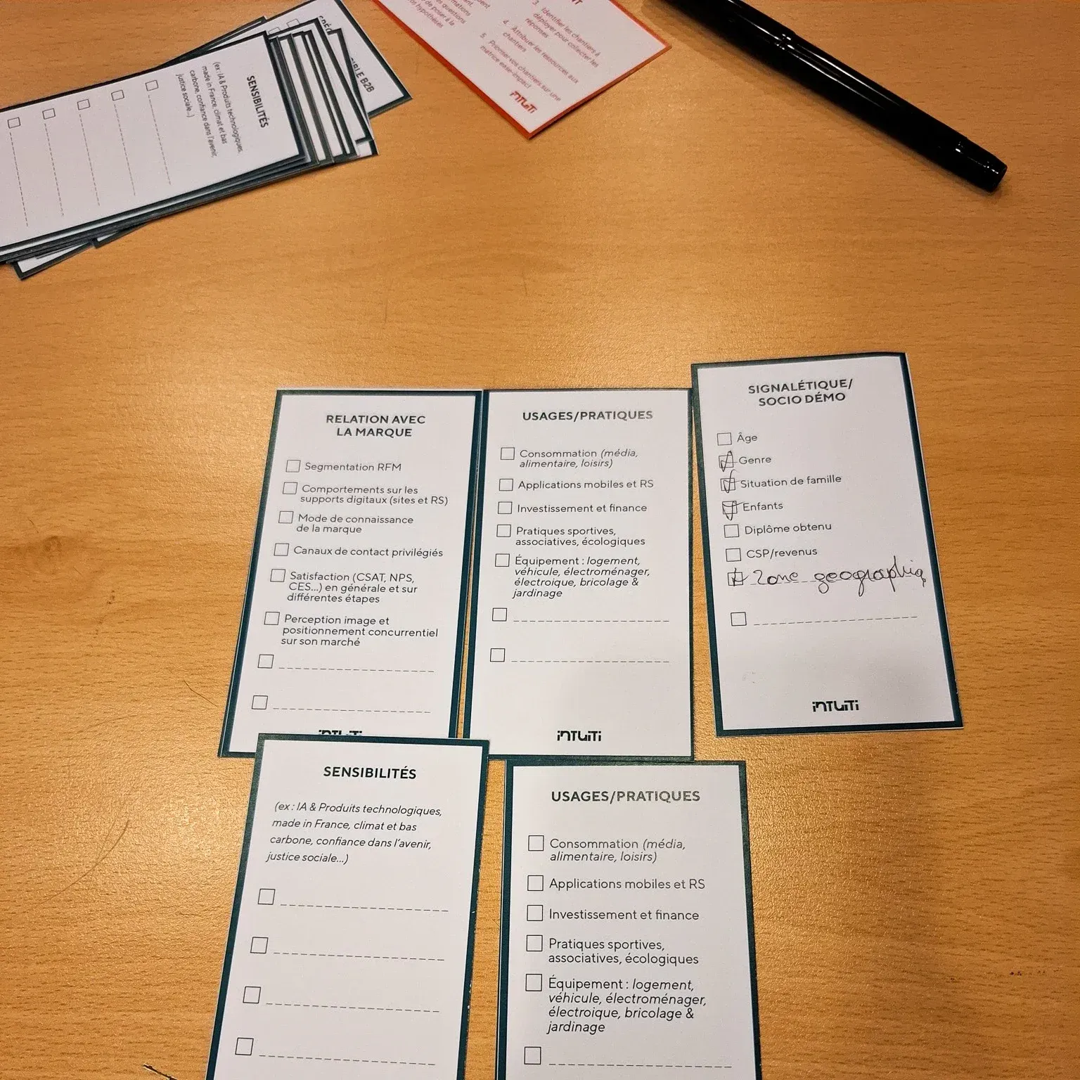 Atelier Customer Knowledge Canvas, cartes placées sur la matrice