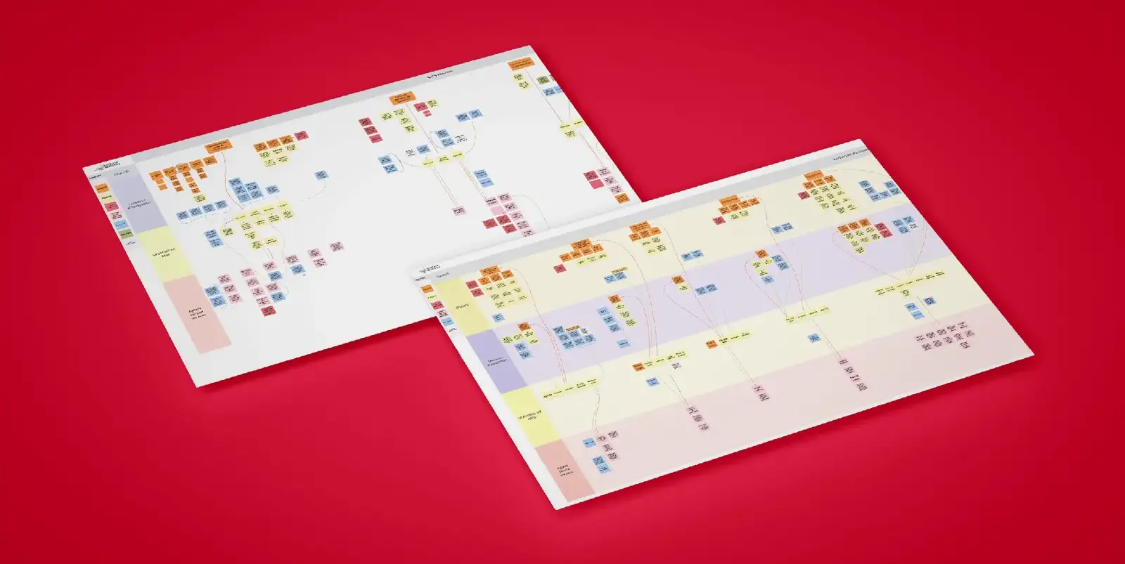 Atelier de co-conception de la cartographie des interactions