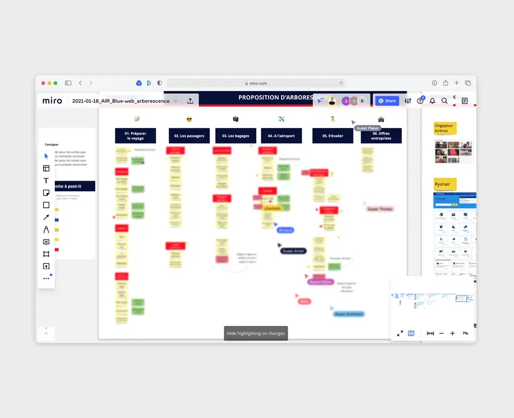 Online workshop in Miro