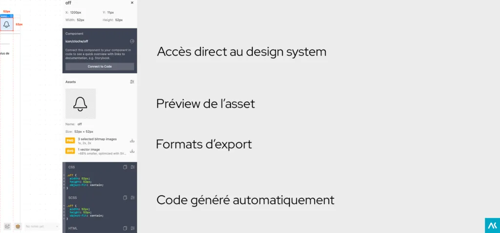 Breakdown of the Zeplin interface