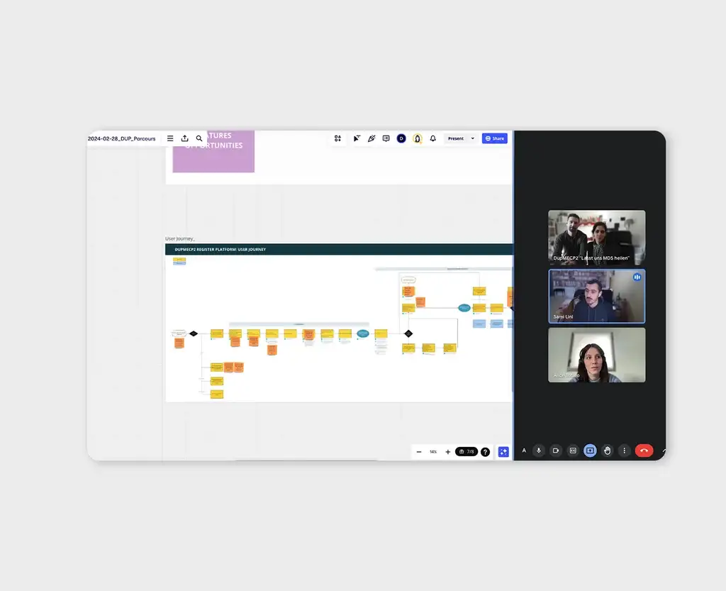 Screenshot of a video-conference working session in Miro