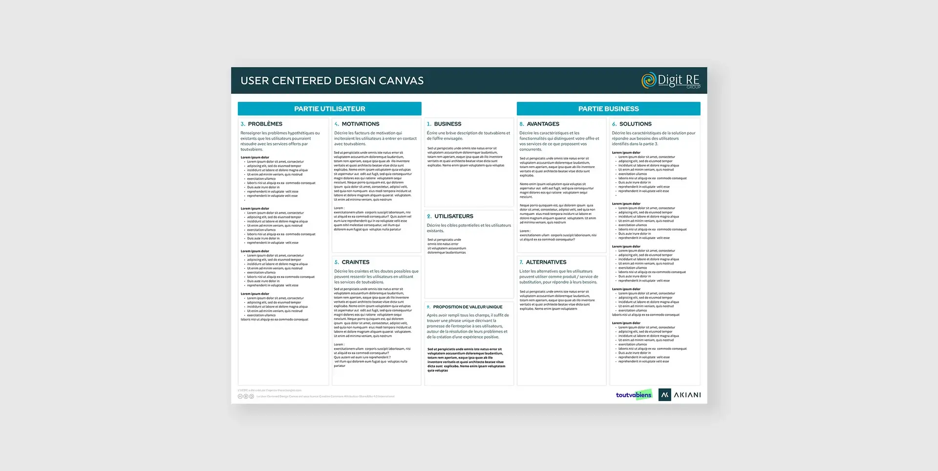 Capture d'écran de la trame User centered design canvas (UCDC) permettant de définir la proposition de valeur pour le futur portail de services immobiliers