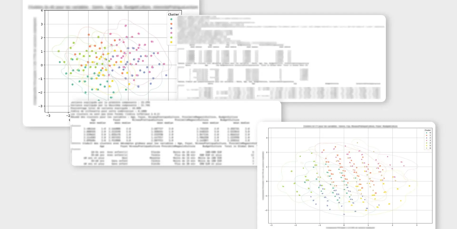 Captures excel d'un processus de segmentation des données