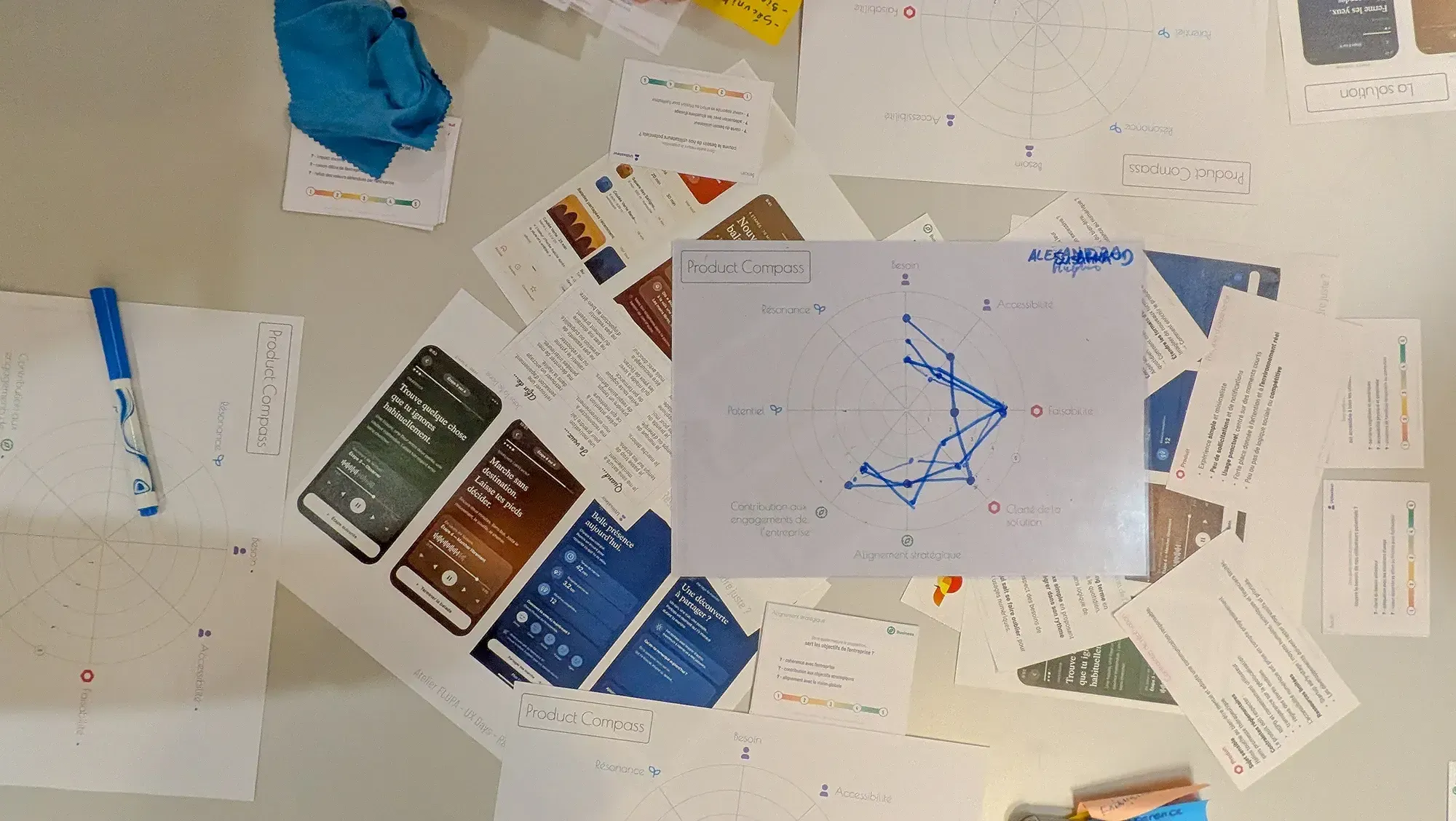 Cards and compasses from the Design Compass workshop spread out on a table