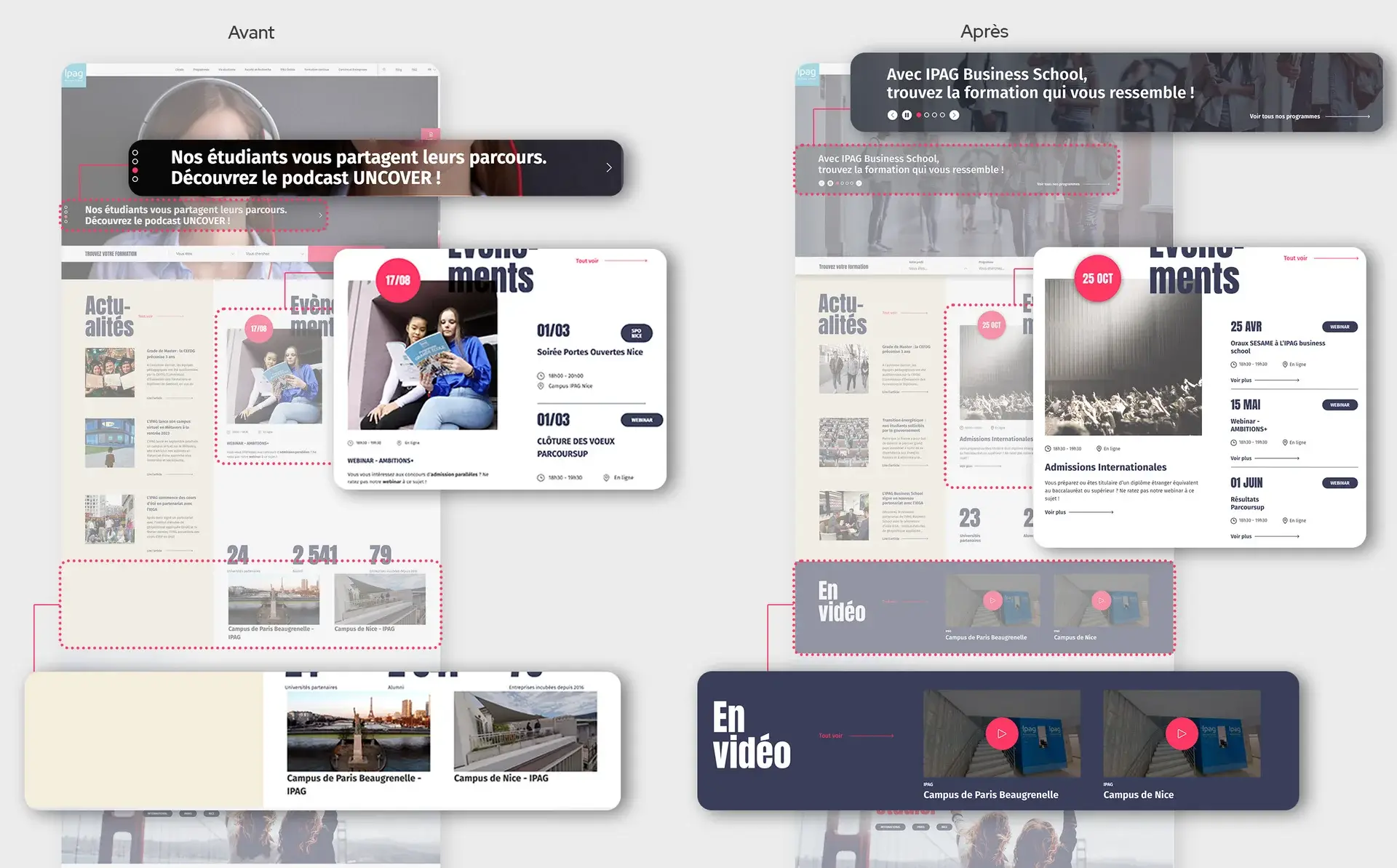 Close-up of graphic components of the pages of the IPAG website