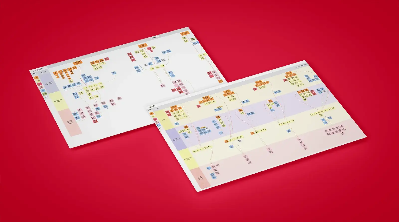 Co-design workshop on the interaction map