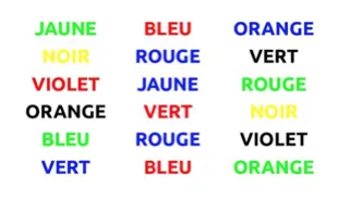Cognitive psychology: different words in different colours