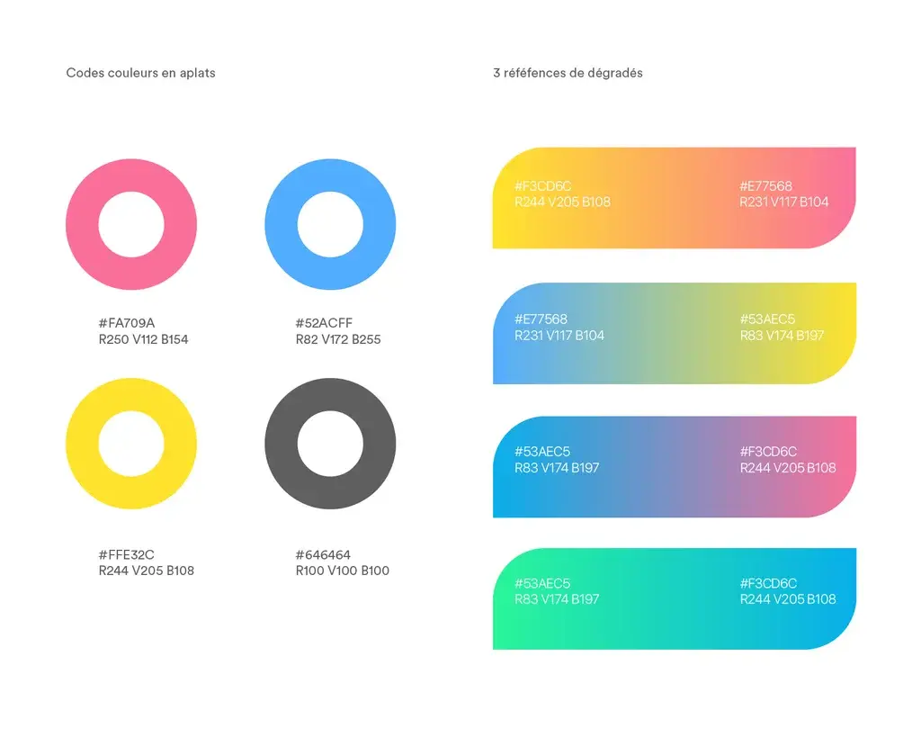 Colour range