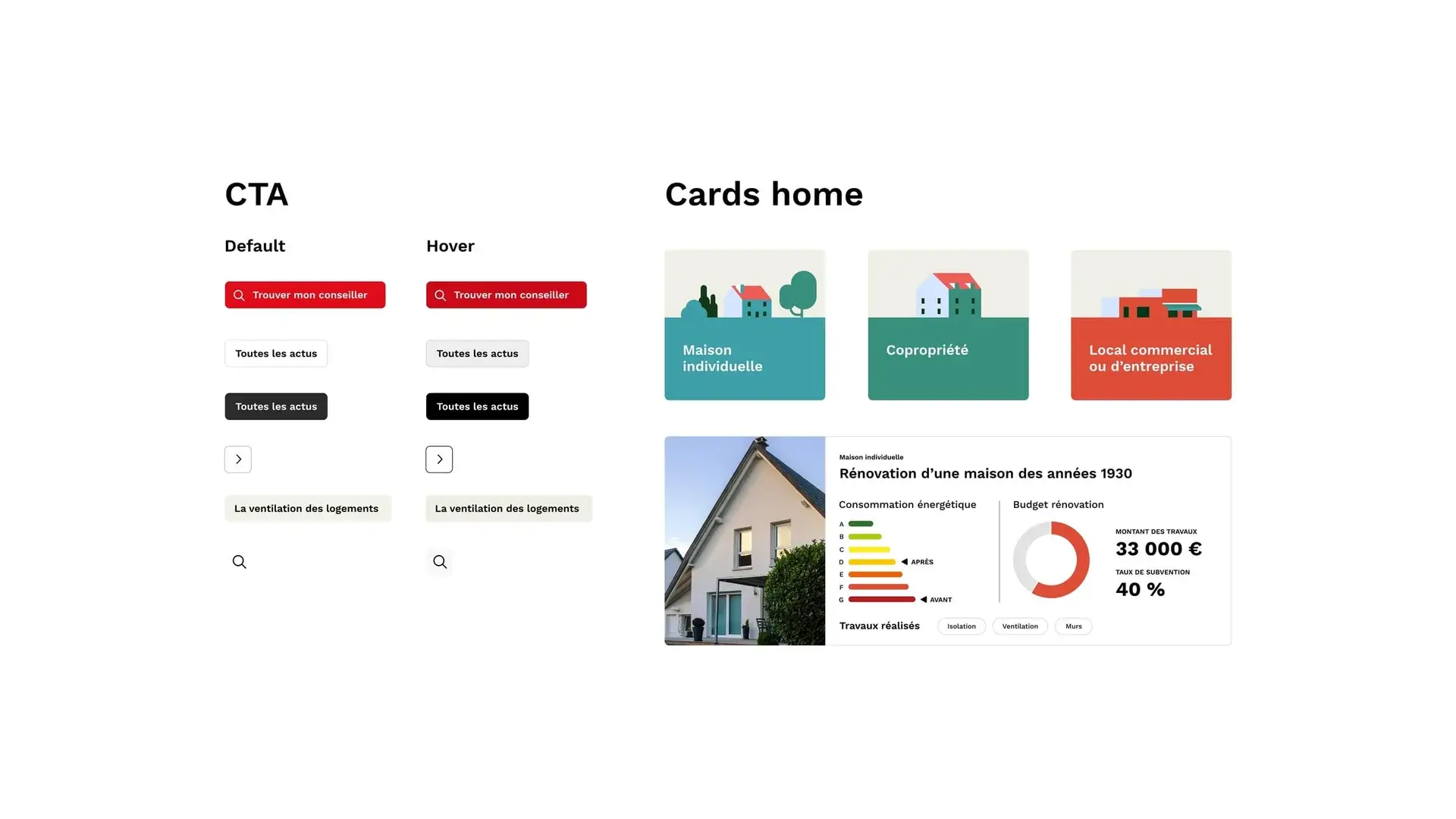 Components of the platform's design system