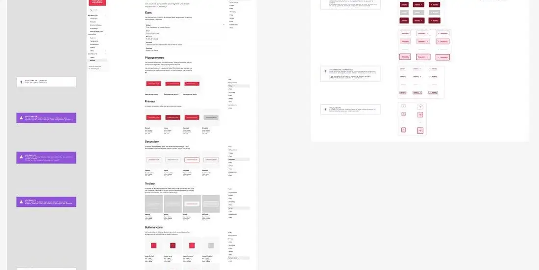 Composants du Design System annotés