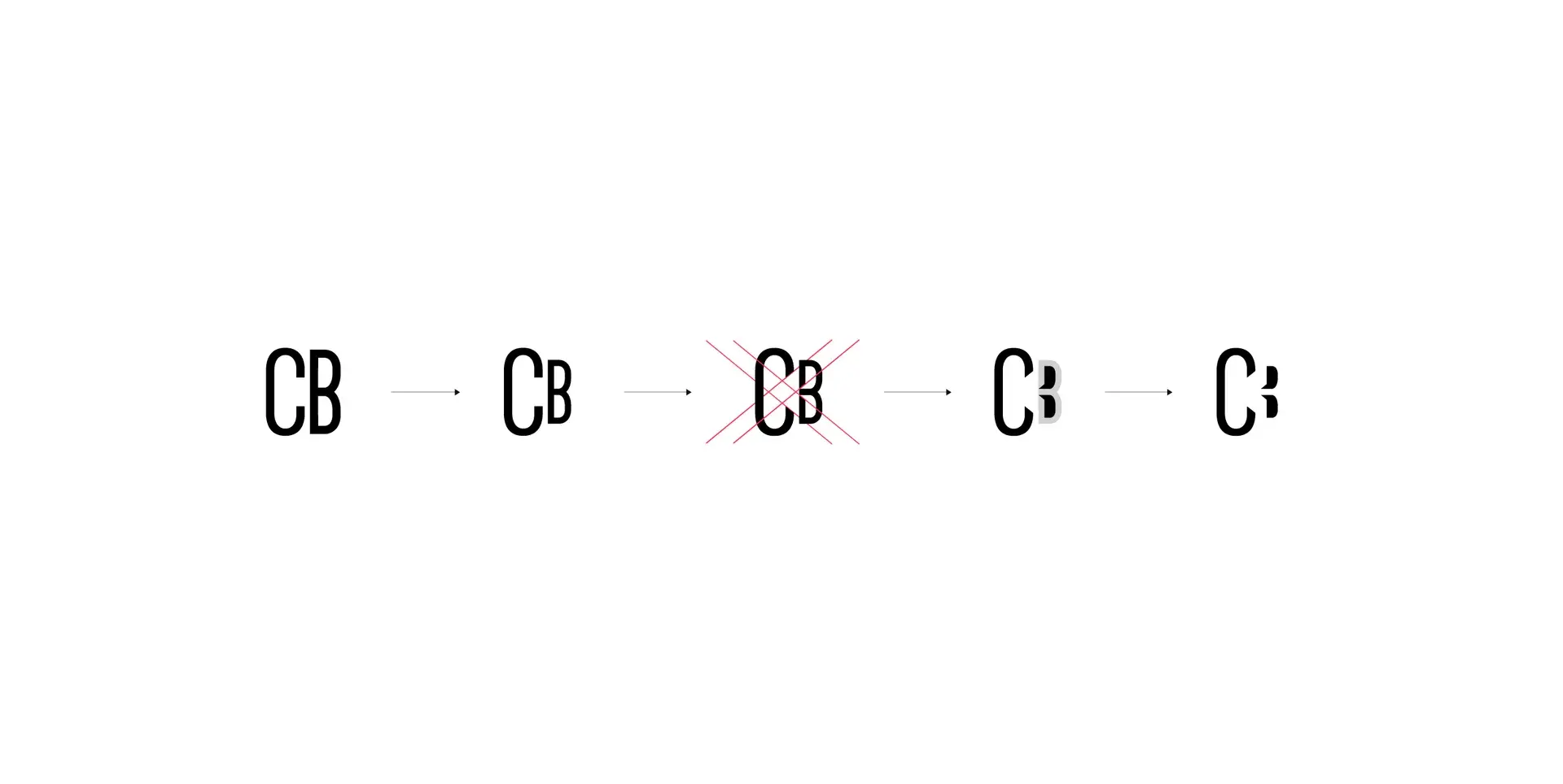 Conservatoire de Bordeaux - processus de création du nouveau logo