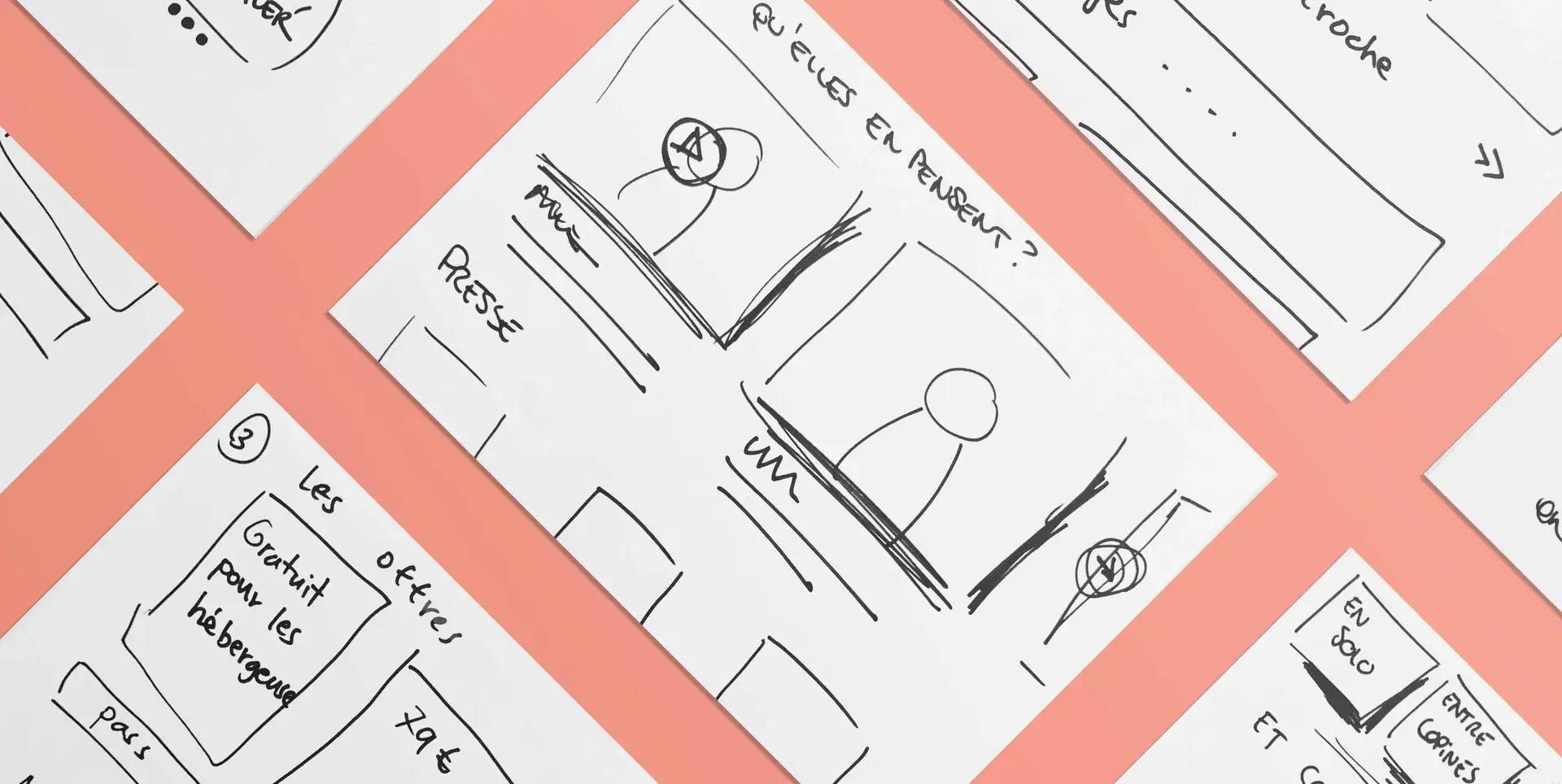 Croquis papier de pages de profil et de recherche pour une plateforme d'hébergement
