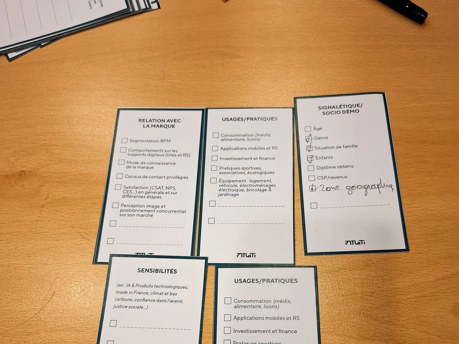 Customer Knowledge Canvas workshop, cards being placed on the matrix