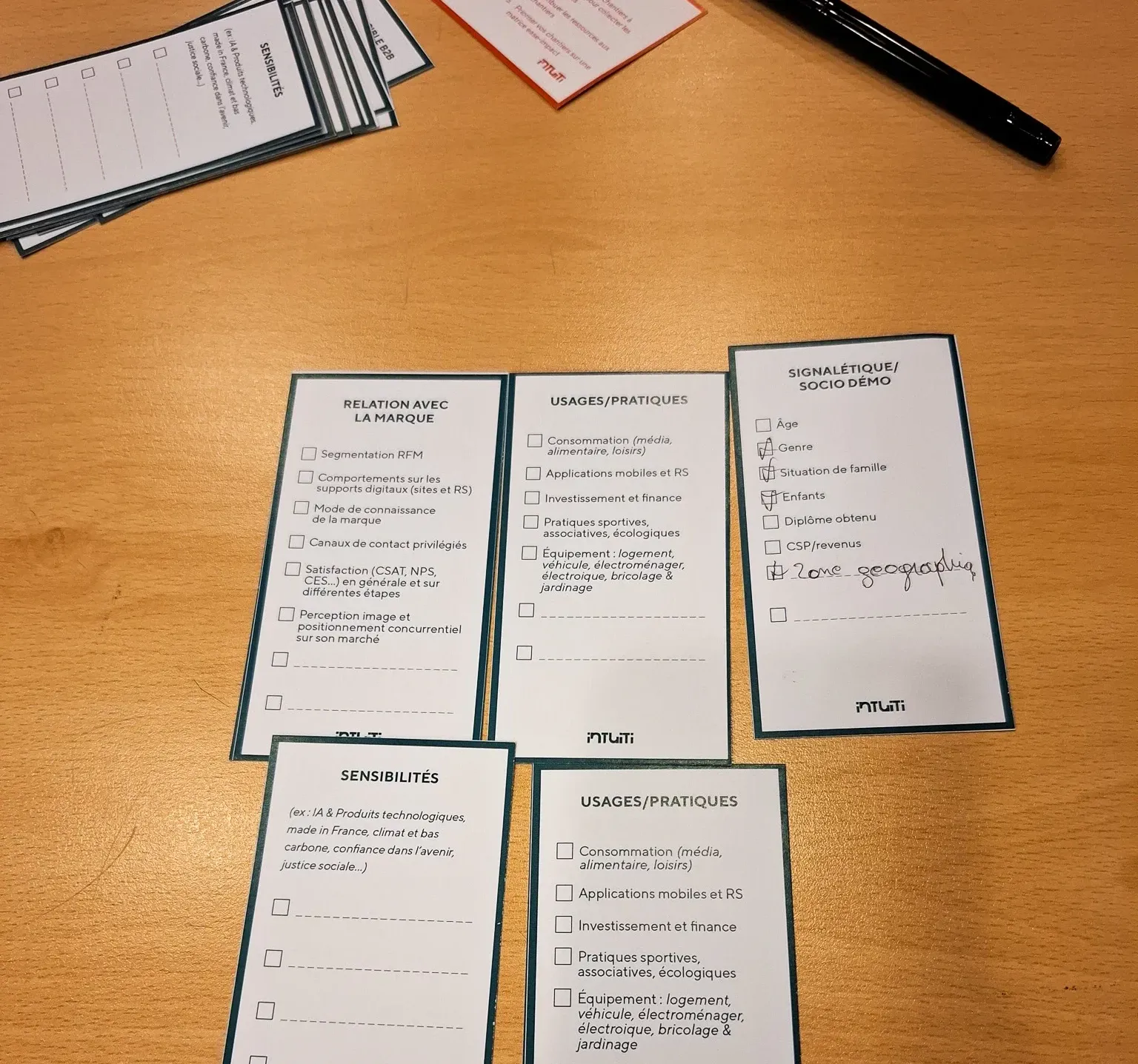 Customer Knowledge Canvas workshop, cards being placed on the matrix
