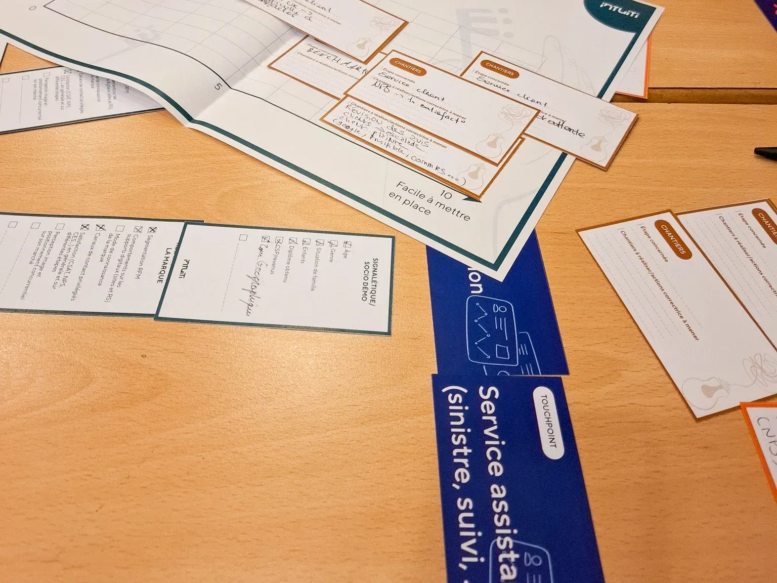 Customer Knowledge Canvas workshop, group discussion around the board