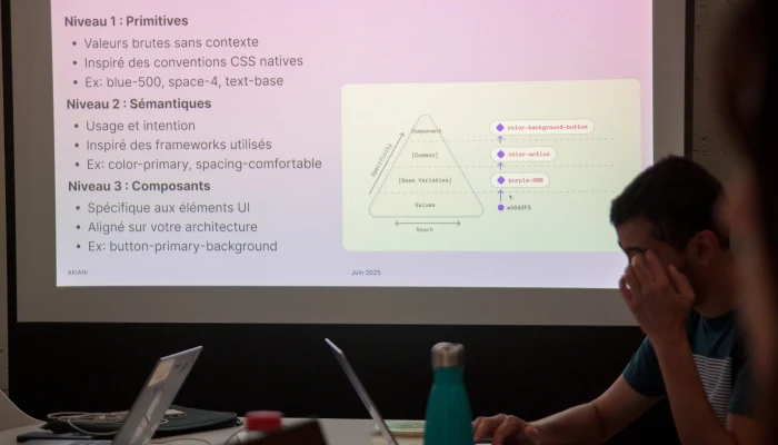 Design system training: a slide on shared token vocabulary by level, projected
