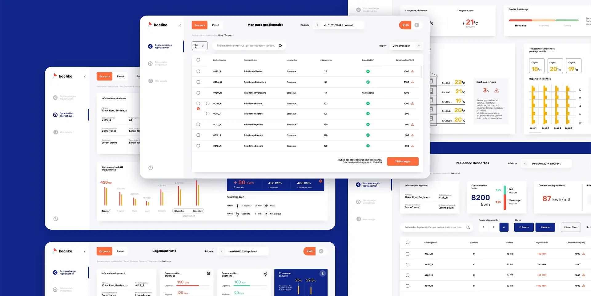 Design UI de l'interface gestionnaires