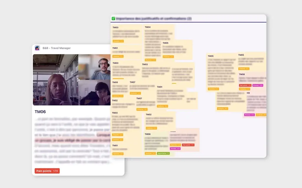 Detailed analysis of business travellers' behaviours, supported by interview transcripts and the highlighting of the different elements