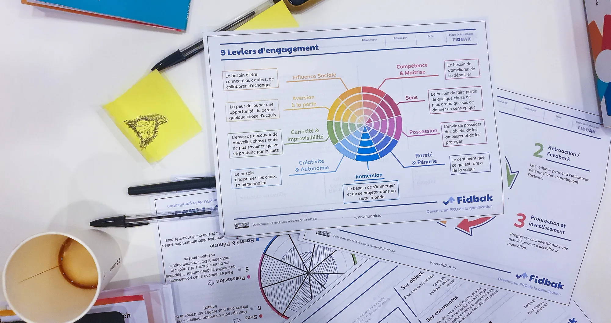 Workshop documents titled "9 leviers d'engagement" with diagrams, sticky notes, phone, and cup