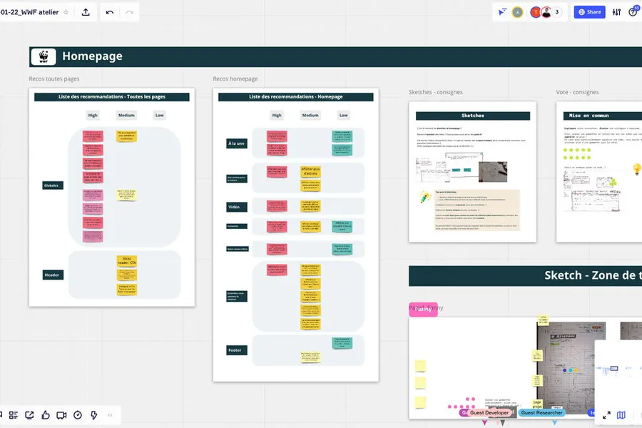 Example of co-design workshop 1 of 9