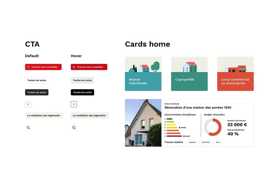 Exemple de design system / atomic design 3 sur 7