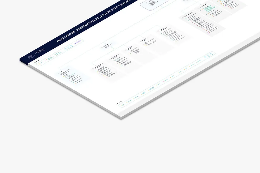 Example of site map 3 of 6