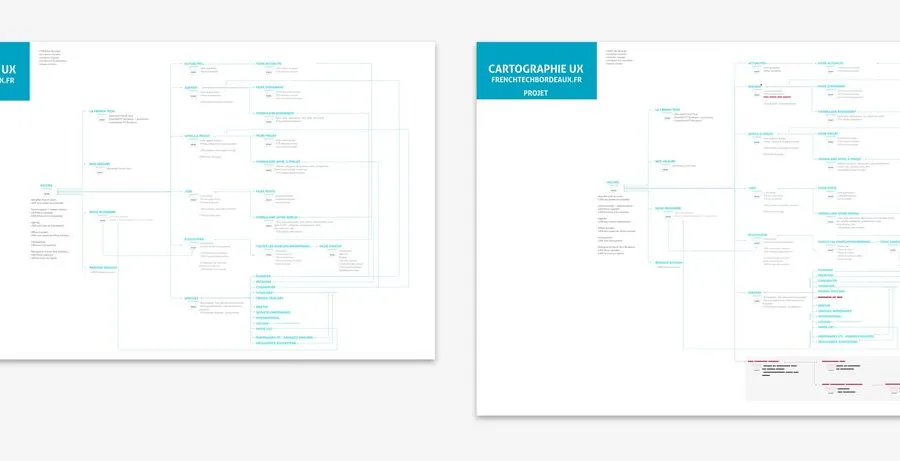 Example of site map 4 of 6