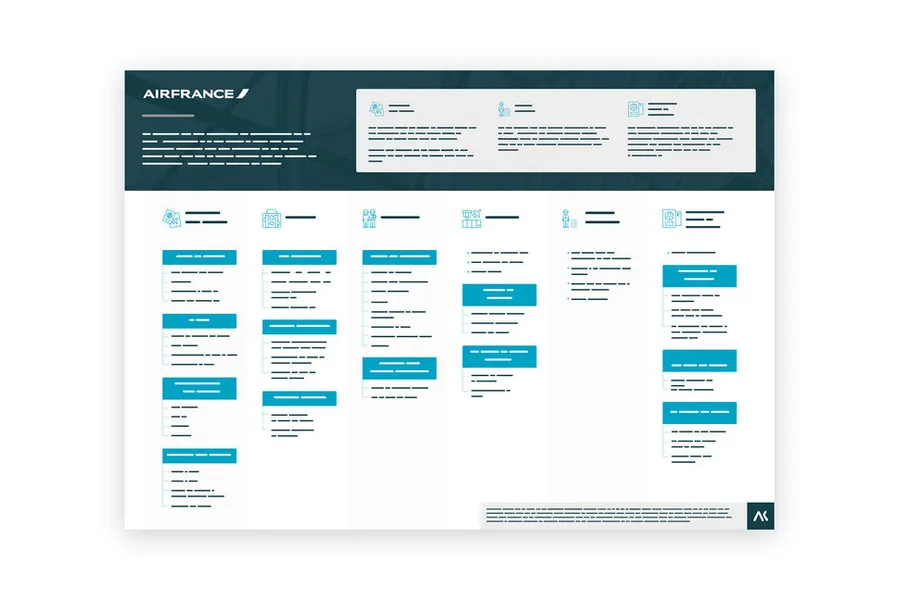 Example of site map 5 of 6