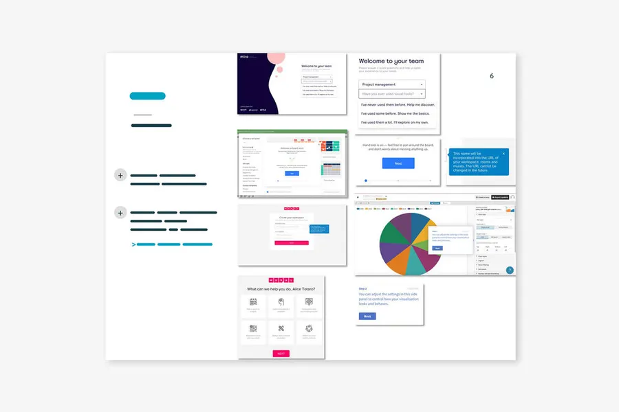 Exemple de benchmark ux 1 sur 5
