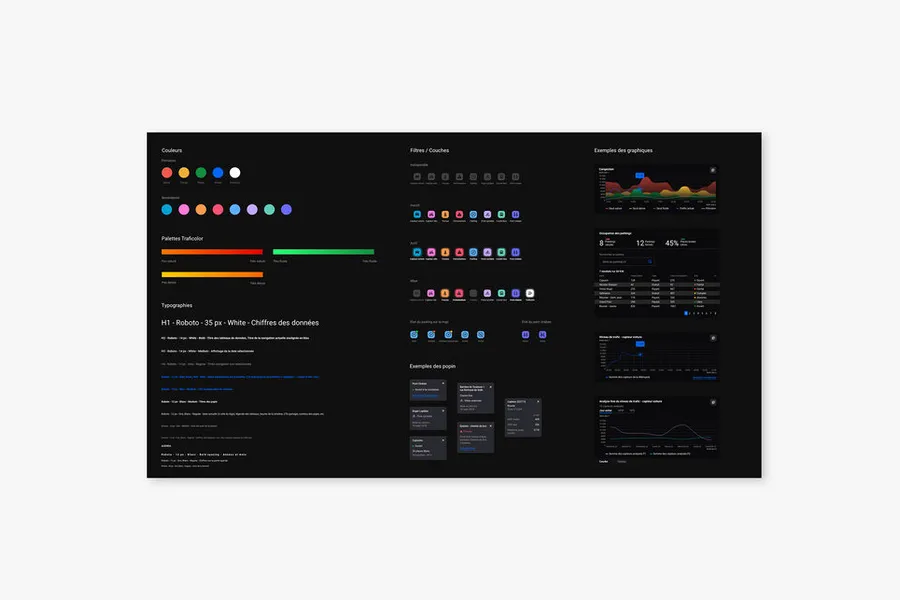 Example of visual style guide / web style guide 4 of 4