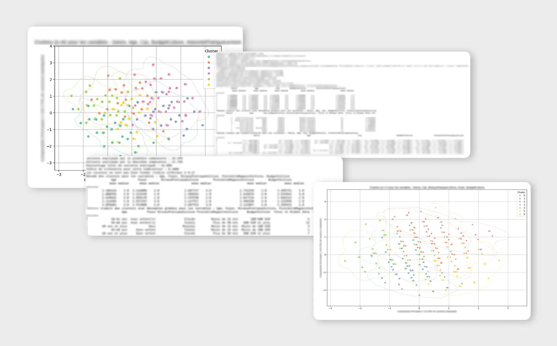 Excel screenshots of a data segmentation process