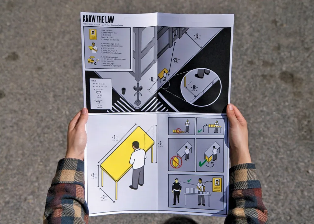 Excerpt from Candy Chang's Street Vendor Guide showing legal information