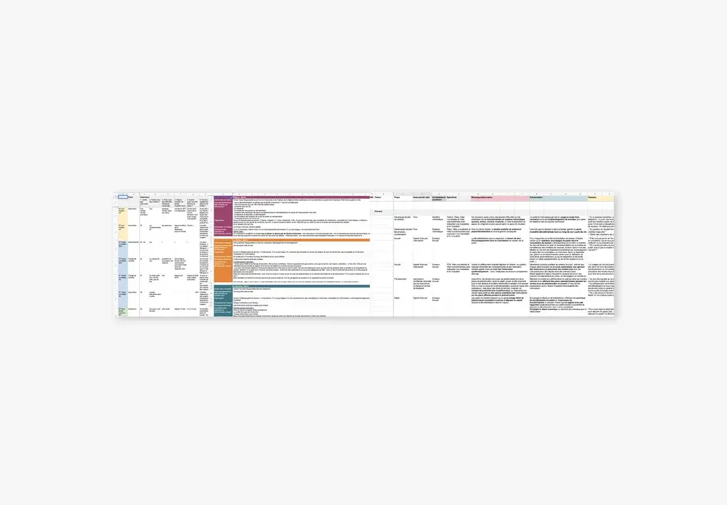 Excerpts from several digital tables