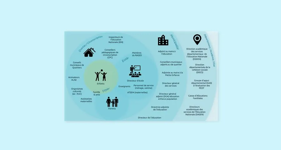 Example of ux mapping 10 of 13