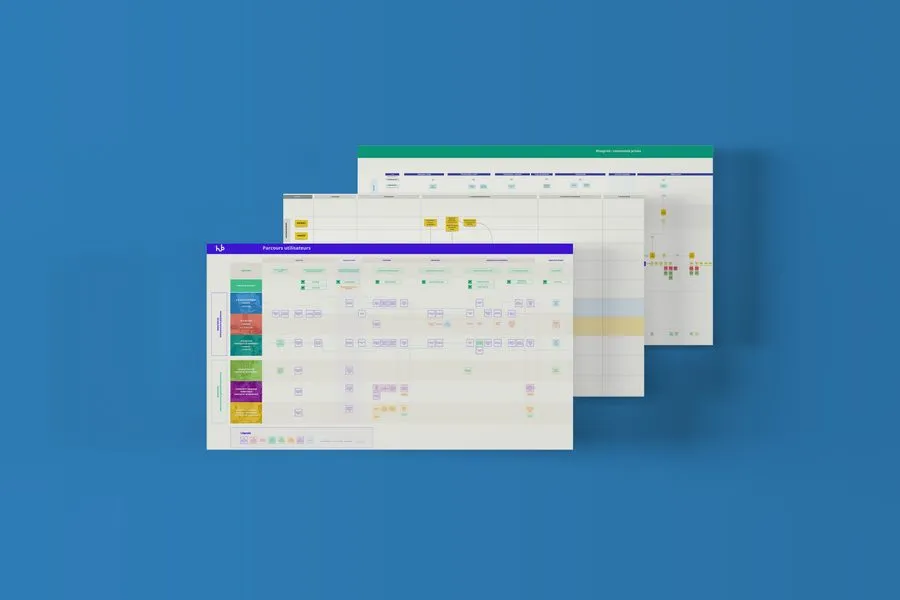 Example of service blueprint 1 of 9