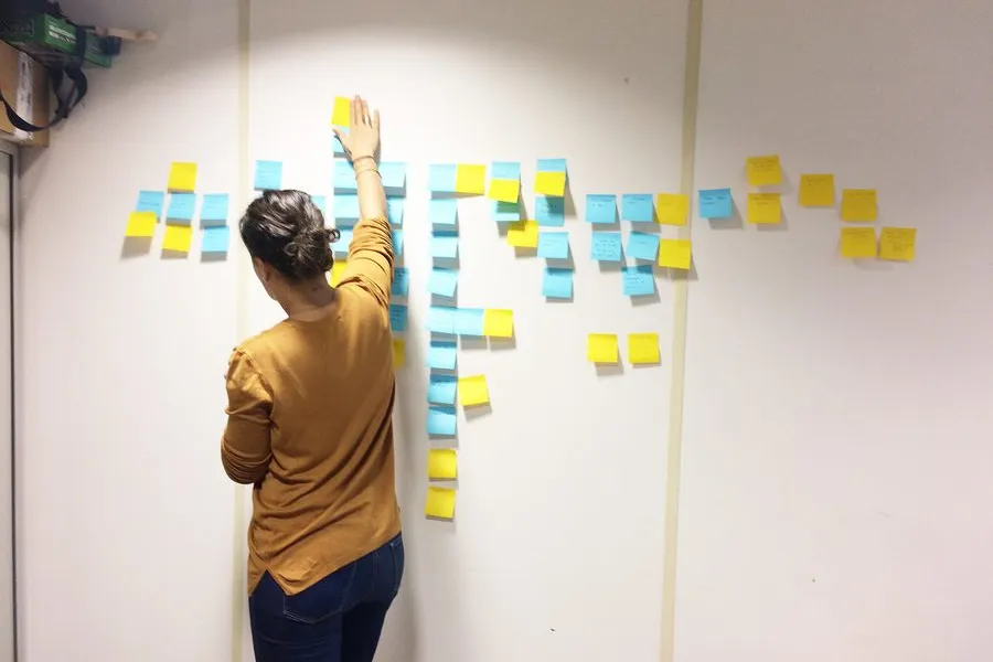 Example of card sorting 2 of 6
