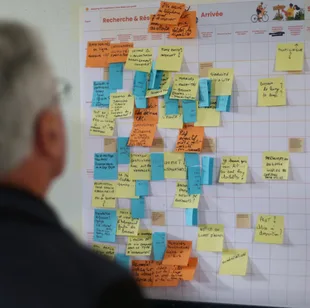 Experience-mapping workshop with sticky notes