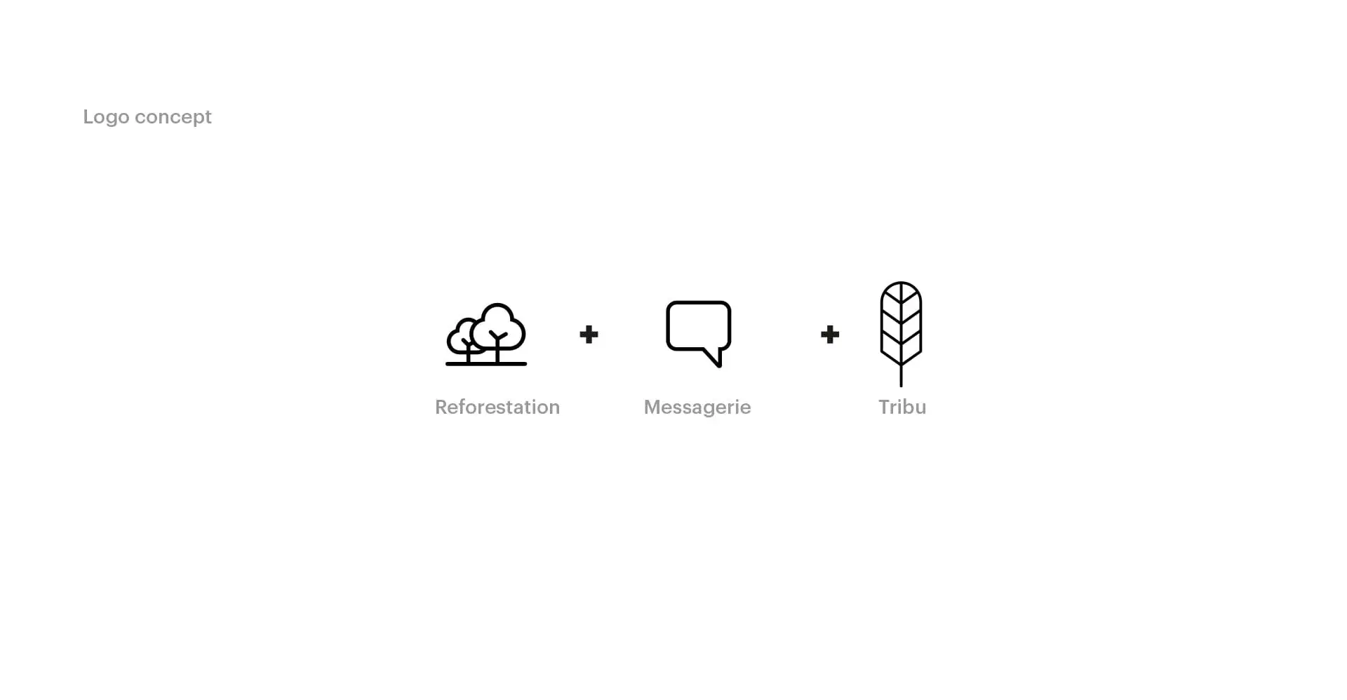 Explanation of the Treebal logo