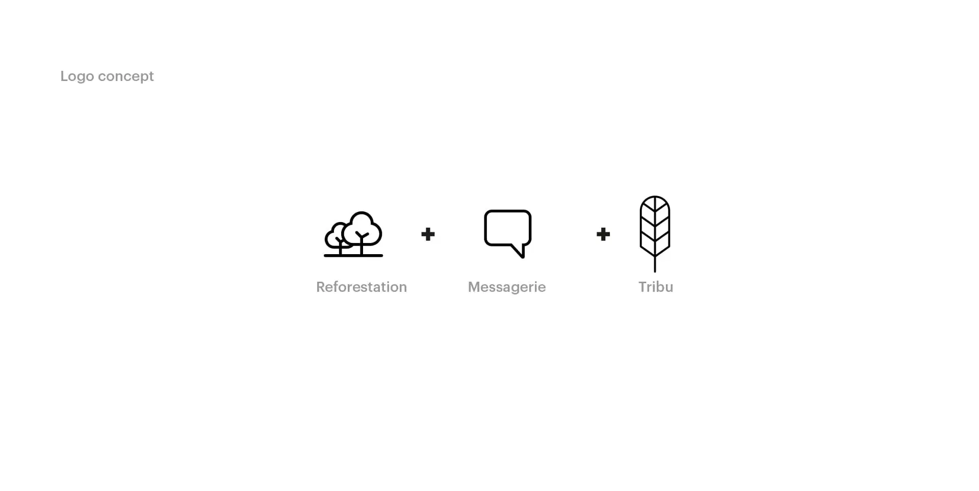 Explanation of the Treebal logo