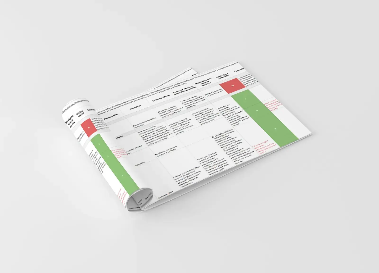Extract from the ergonomic specifications written as user stories