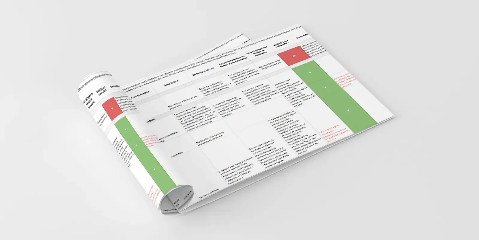 Extrait des spécifications ergonomiques rédigées sous forme de user stories
