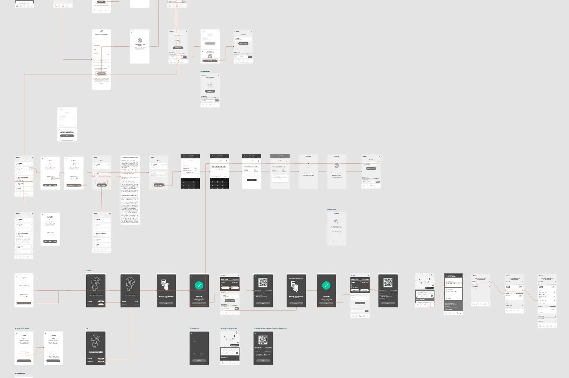 Flow wireframes