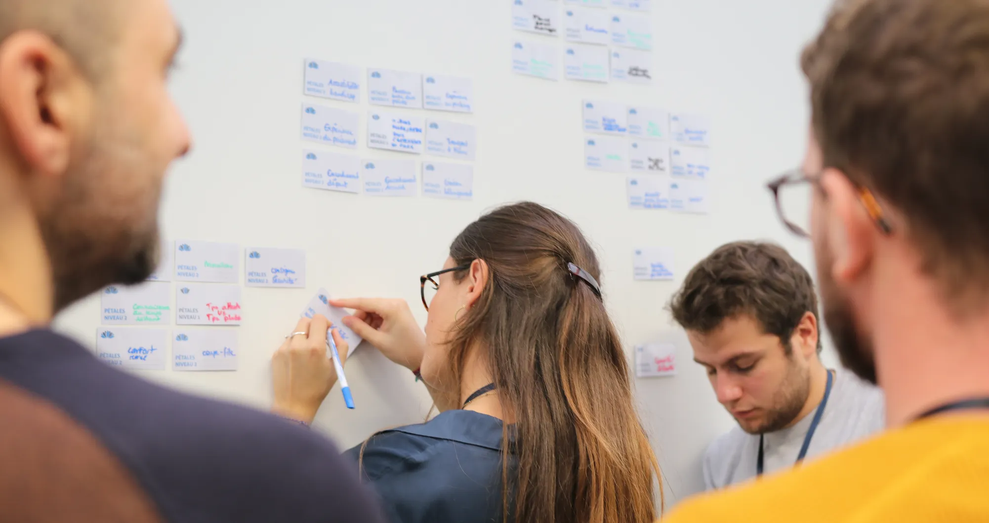 Groupe réuni devant un mur couvert de notes adhésives organisées en ensembles