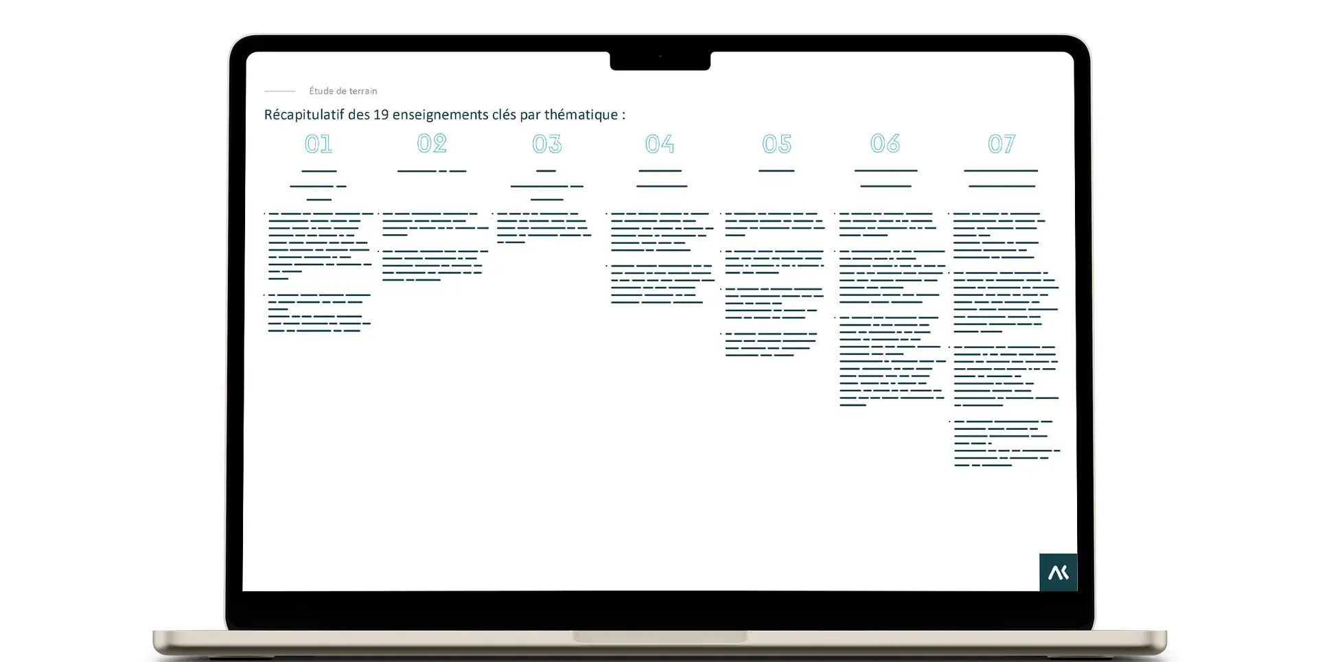 Macbookpro affichant une slide avec un sommaire