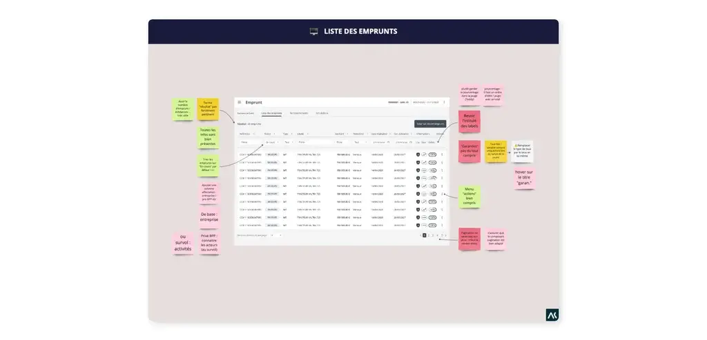 Miro screenshot, wireframe iteration of the accounting business tool