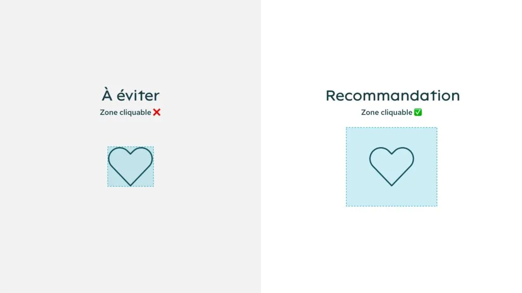 Mobile usage: recommended tappable area around an icon
