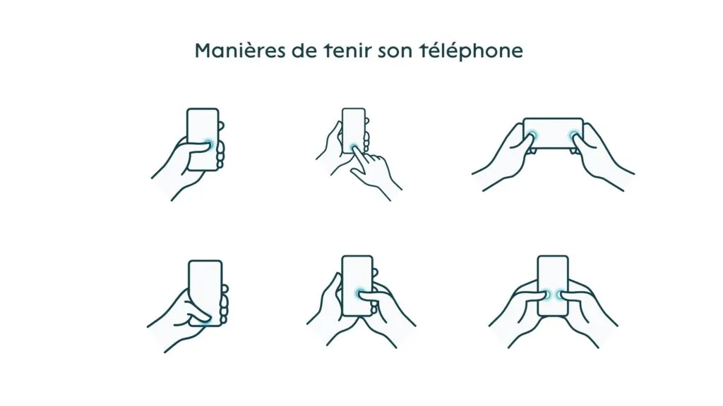 Mobile usage: six ways of holding a phone