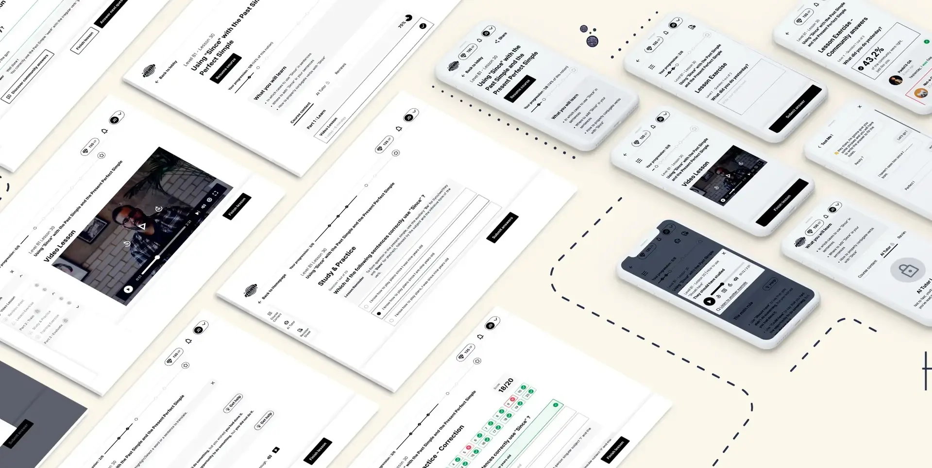 Mockup of several desktop and mobile screens of the learning loop on the AI-powered platform